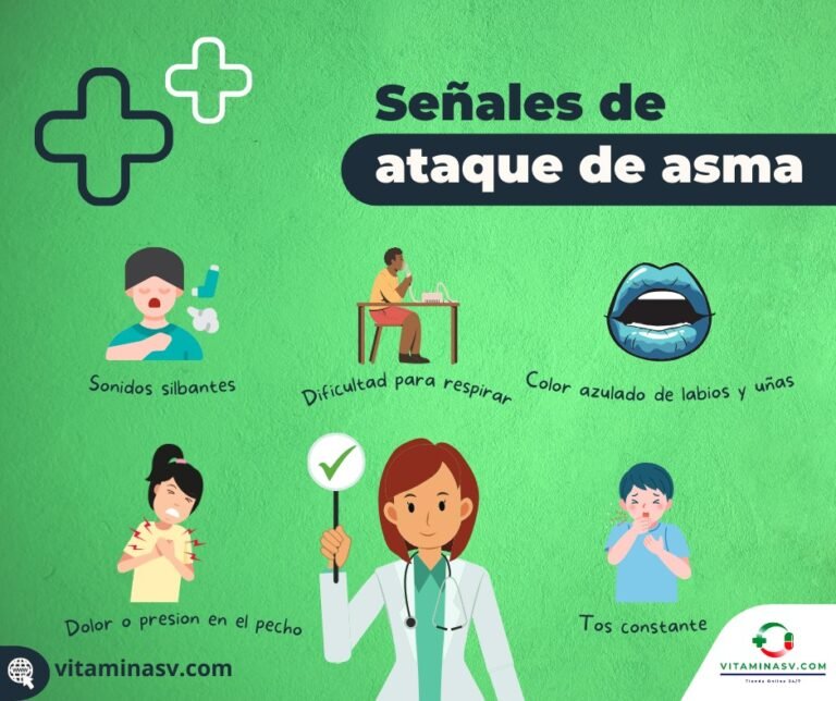 El asma: una enfermedad común pero tratable en niños